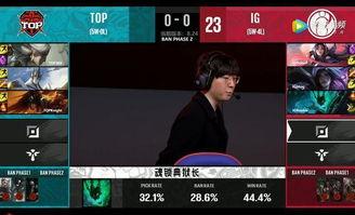 英雄联盟战队吃瓜视频下载,揭秘战队幕后趣事